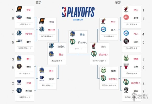 免费看nba直播的软件 免费的看篮球比赛app