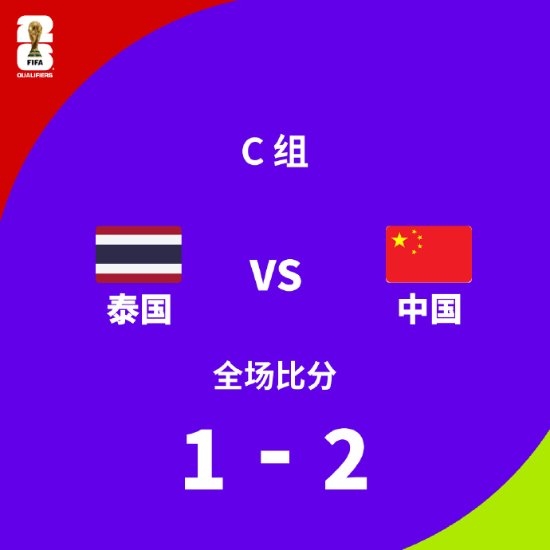 国足2-1逆转泰国！世界杯预选赛开门红