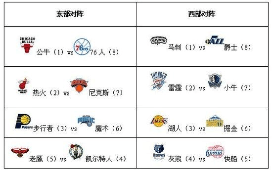 快速入门 国外20大热门电子竞技专业术语介绍