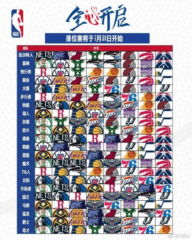 2013年7月罗马 以500万欧元将其从克罗地亚的萨格勒布迪纳摩 俱乐部引进